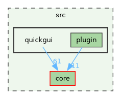 /build/qgis-4.1.0+git20260608+26185ffb827+99sid/src/quickgui