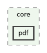 /build/qgis-4.1.0+git20260608+26185ffb827+99sid/src/core/pdf