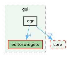 /build/qgis-4.1.0+git20260608+26185ffb827+99sid/src/gui/ogr