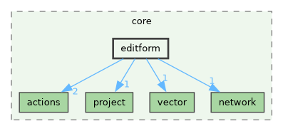/build/qgis-4.1.0+git20260608+26185ffb827+99sid/src/core/editform