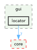 /build/qgis-4.1.0+git20260608+26185ffb827+99sid/src/gui/locator