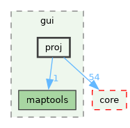 /build/qgis-4.1.0+git20260608+26185ffb827+99sid/src/gui/proj