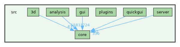 /build/qgis-4.1.0+git20260608+26185ffb827+99sid/src