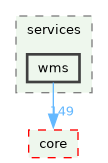 /build/qgis-4.1.0+git20260608+26185ffb827+99sid/src/server/services/wms