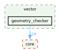 /build/qgis-4.1.0+git20260608+26185ffb827+99sid/src/analysis/vector/geometry_checker