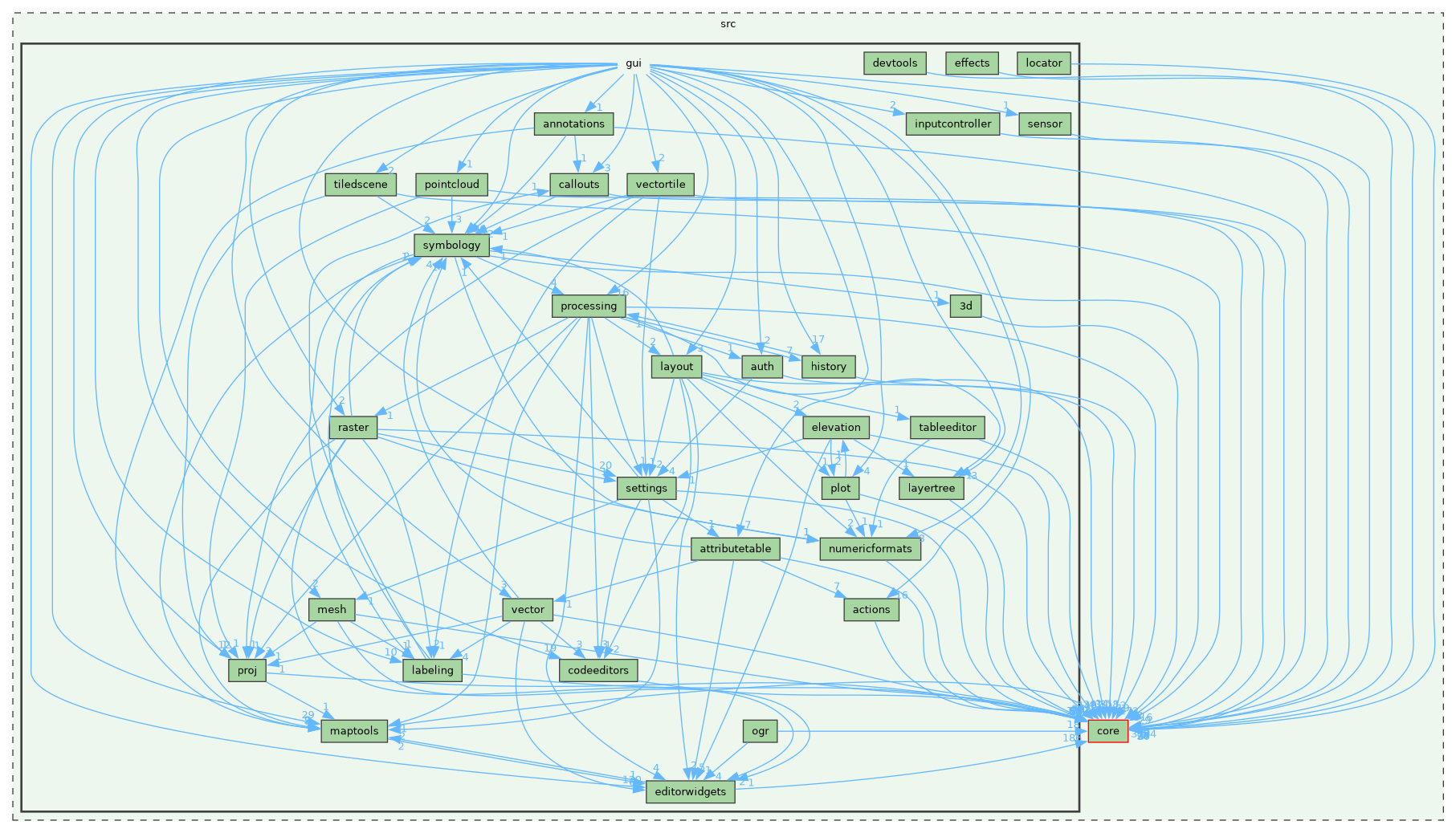 /build/qgis-4.1.0+git20260608+26185ffb827+99sid/src/gui