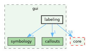 /build/qgis-4.1.0+git20260608+26185ffb827+99sid/src/gui/labeling