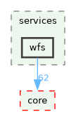 /build/qgis-4.1.0+git20260608+26185ffb827+99sid/src/server/services/wfs