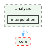 /build/qgis-4.1.0+git20260608+26185ffb827+99sid/src/analysis/interpolation