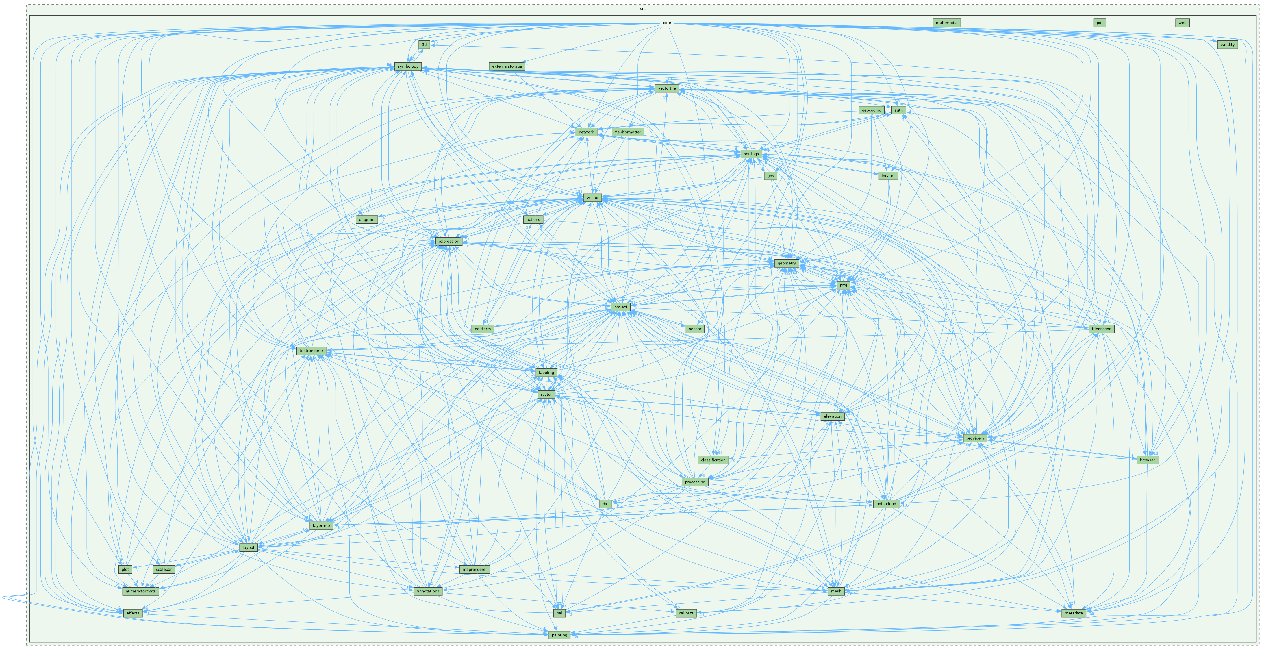 /build/qgis-4.1.0+git20260608+26185ffb827+99sid/src/core