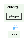 /build/qgis-4.1.0+git20260608+26185ffb827+99sid/src/quickgui/plugin