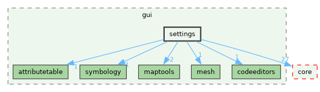 /build/qgis-4.1.0+git20260608+26185ffb827+99sid/src/gui/settings