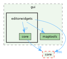 /build/qgis-4.1.0+git20260608+26185ffb827+99sid/src/gui/editorwidgets